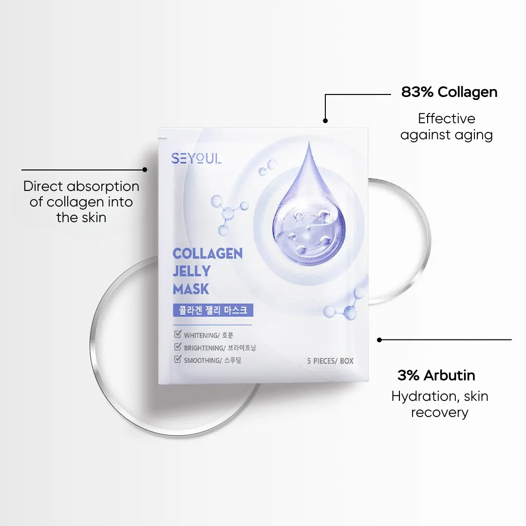 Combo All-in-One for Radiance & Protection