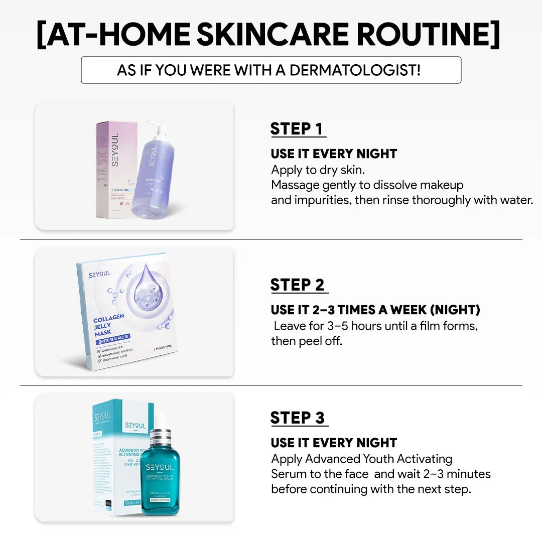 Basic Glow Routine Combo