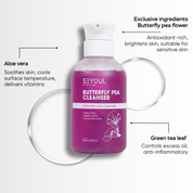 Combo Anti-Dark Spot & Glow-Up