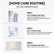 Combo Glow Reset Ritual