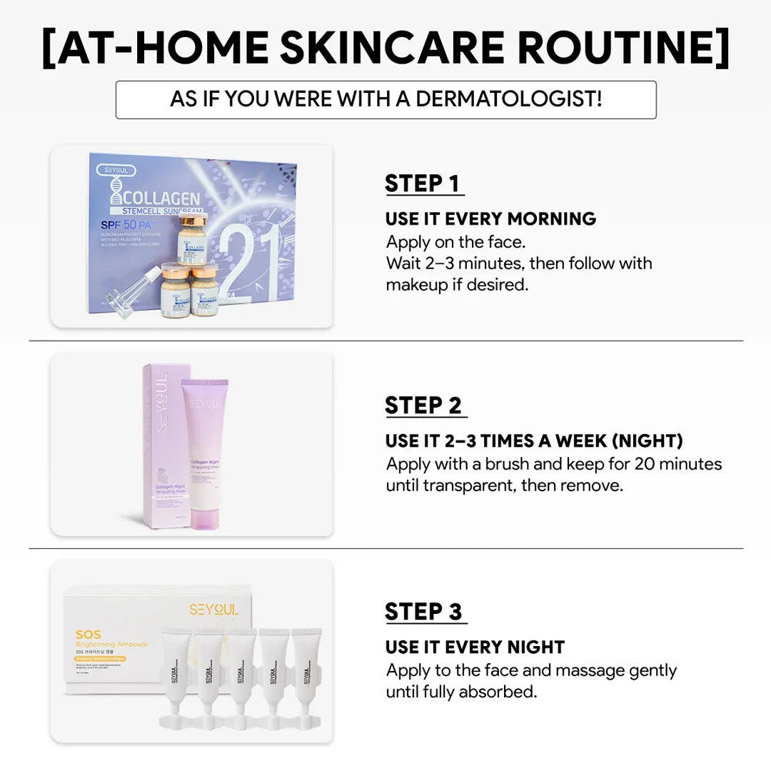 Combo Glow Recovery Kit