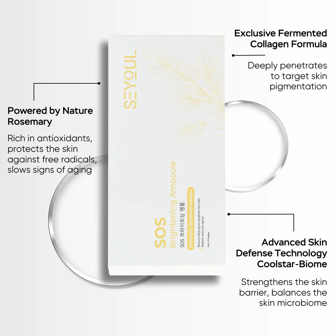 Combo Glow Recovery Kit