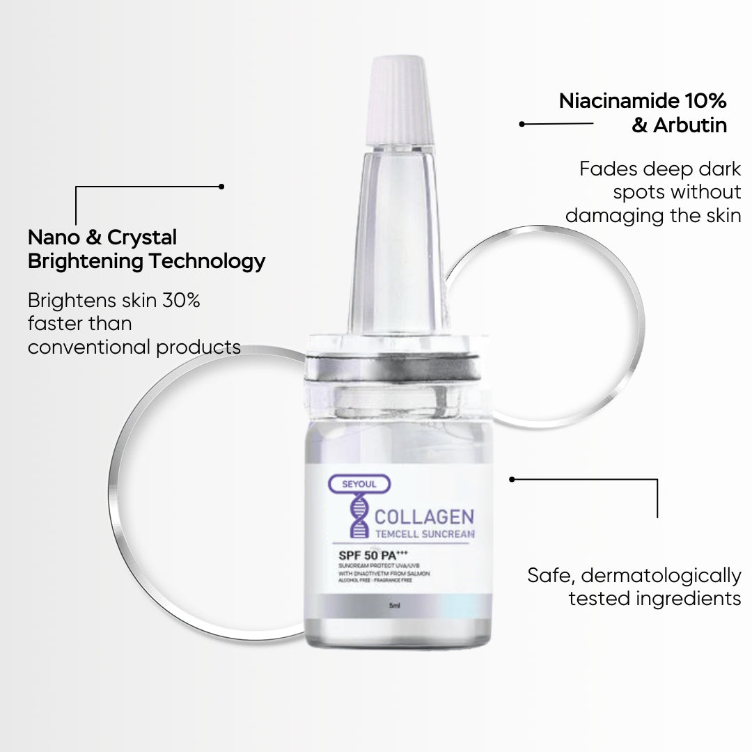 Combo Glow Recovery Kit