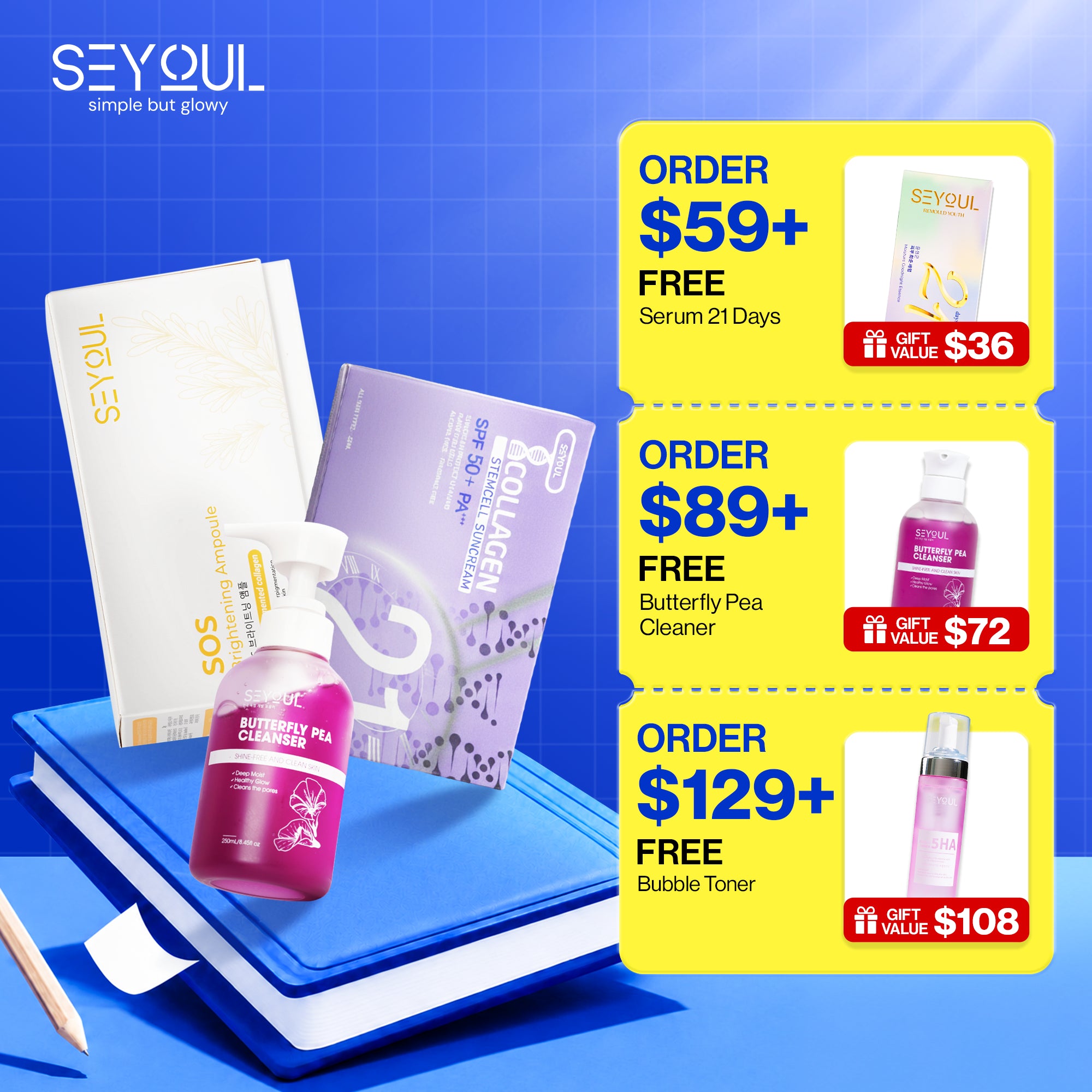 Combo Radiant Brightening Routine - Holiday Exclusive