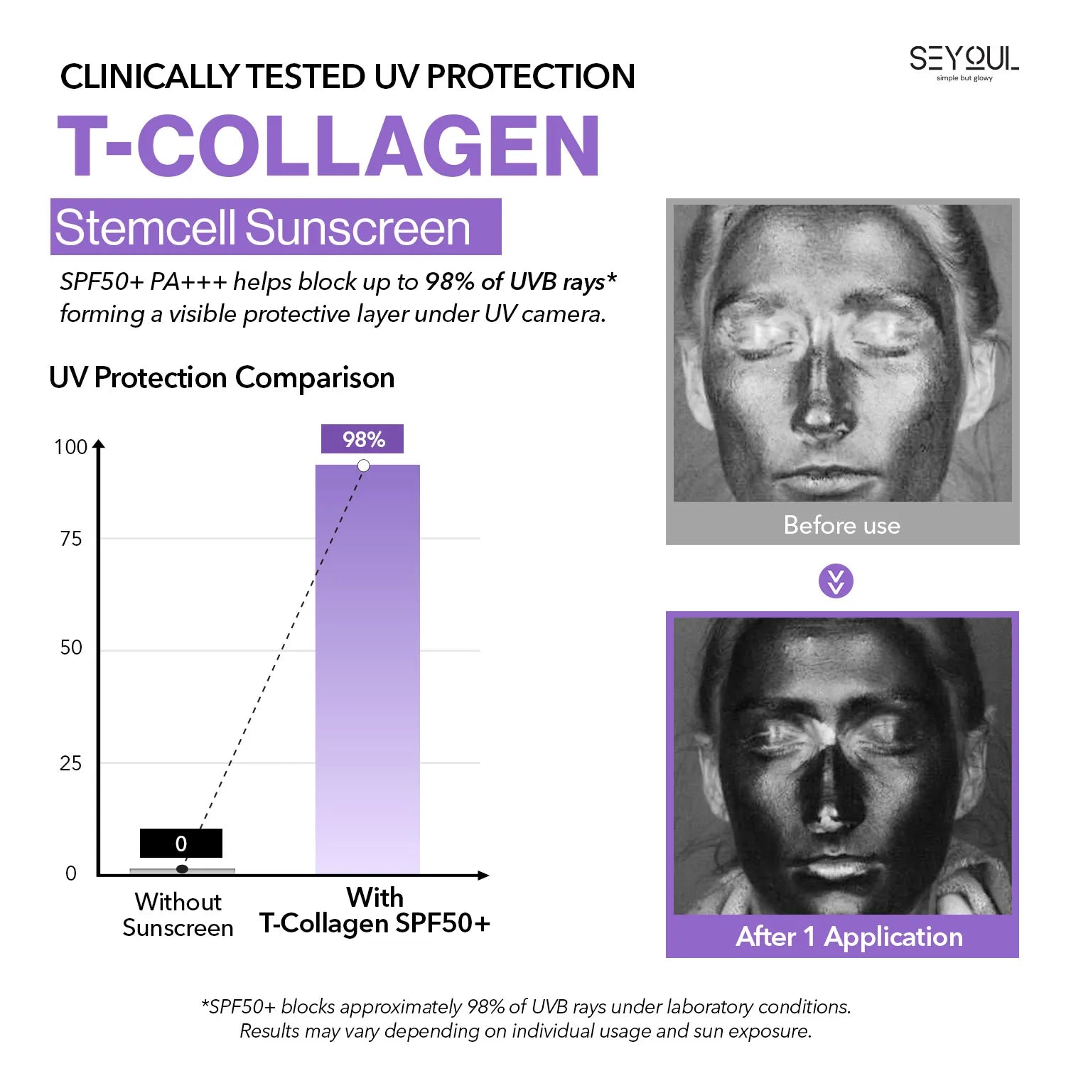 Seyoul™ T Collagen Suncream