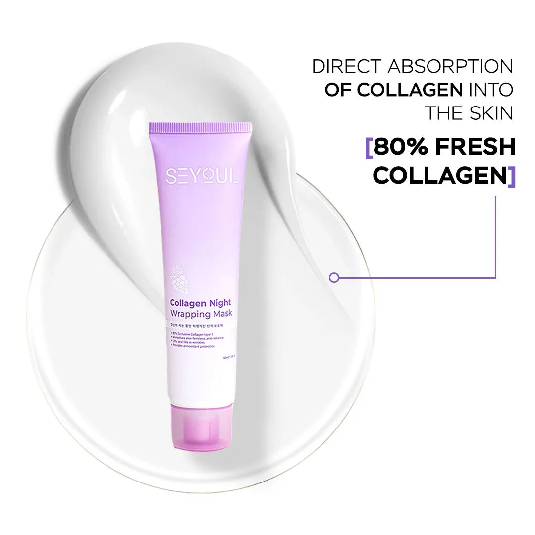 Combo Glow Recovery Kit